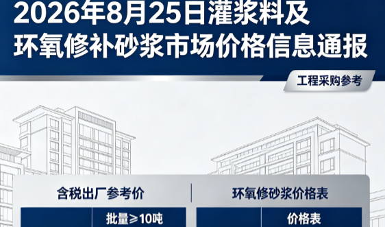 阳原2026年8月25日灌浆料及环氧修补砂浆市场价格信息通报
